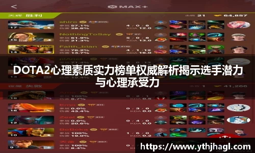 DOTA2心理素质实力榜单权威解析揭示选手潜力与心理承受力
