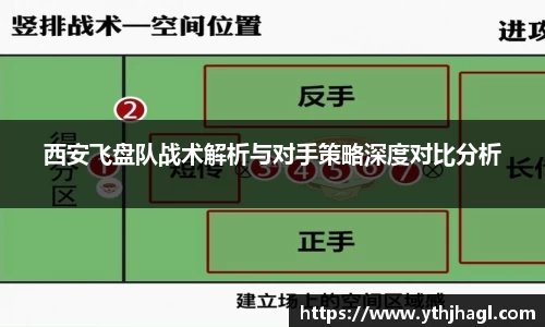 西安飞盘队战术解析与对手策略深度对比分析