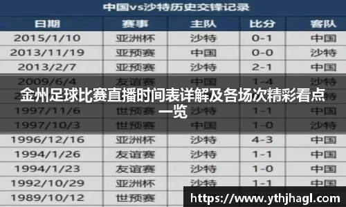 金州足球比赛直播时间表详解及各场次精彩看点一览