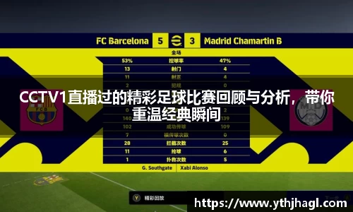 CCTV1直播过的精彩足球比赛回顾与分析，带你重温经典瞬间