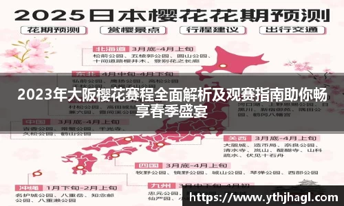 2023年大阪樱花赛程全面解析及观赛指南助你畅享春季盛宴